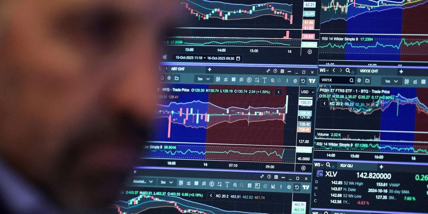 Market screens